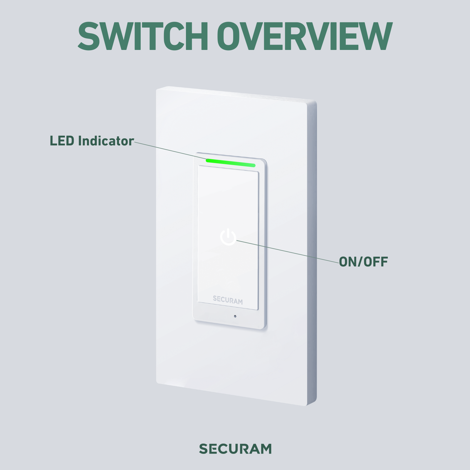 Wi-Fi Smart Switch