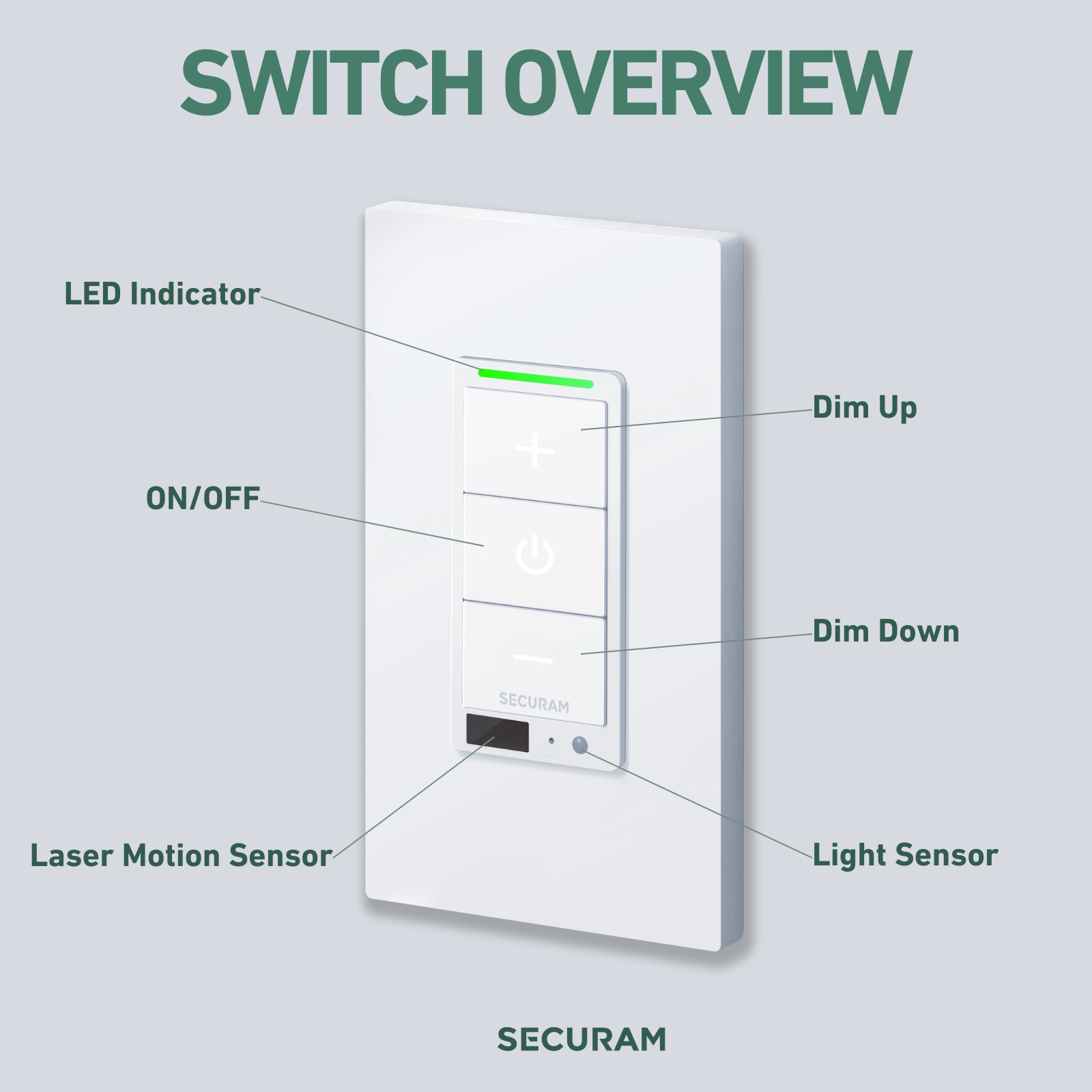 Wi-Fi Security Dimmer Switch