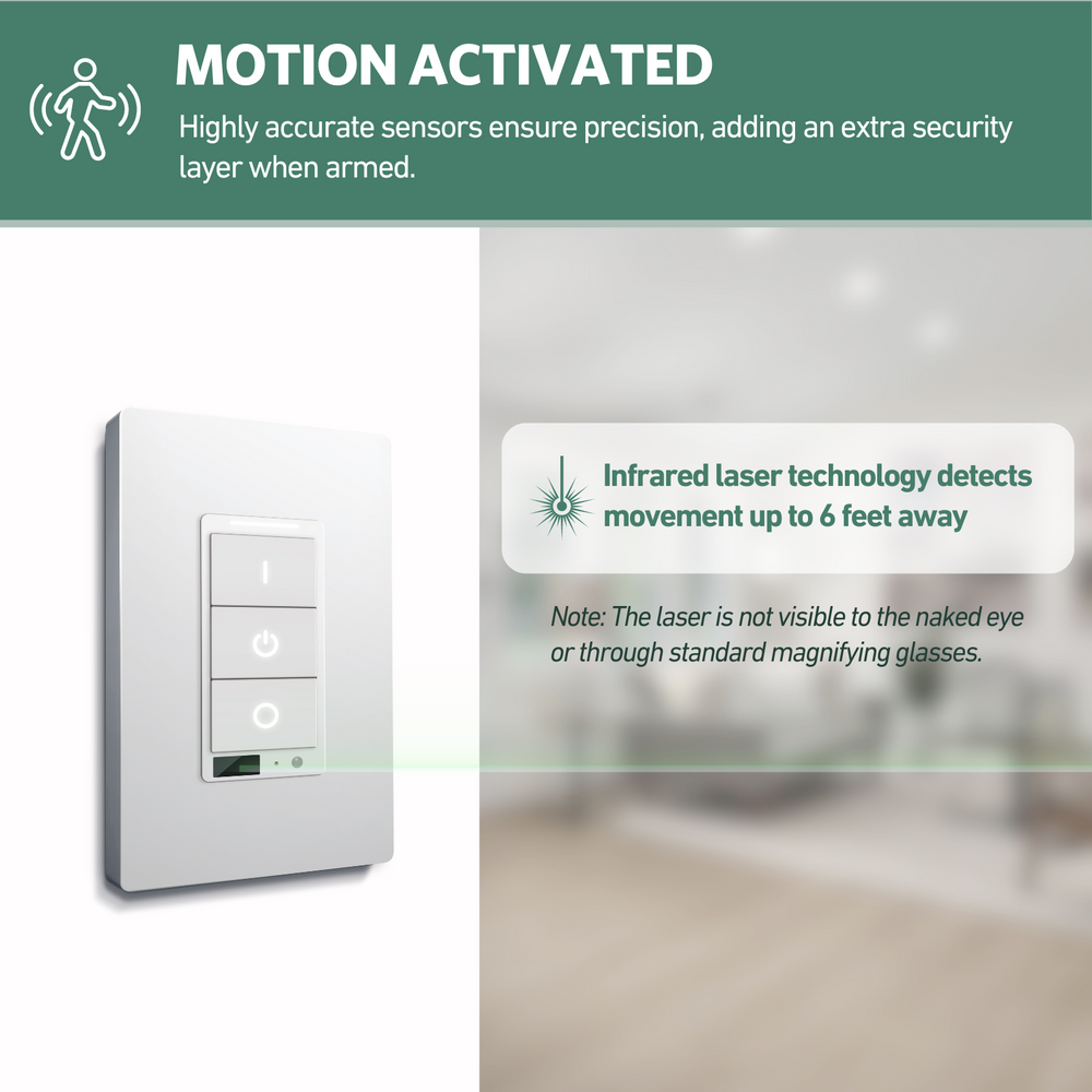Smart Motion Sensor Lighting Control